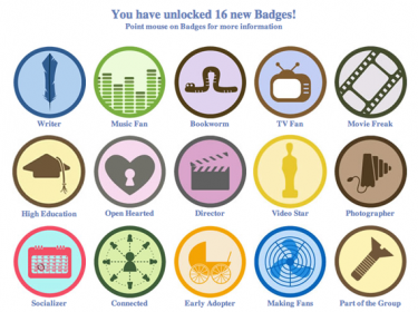 virtual badges