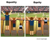 EqualityEquity2