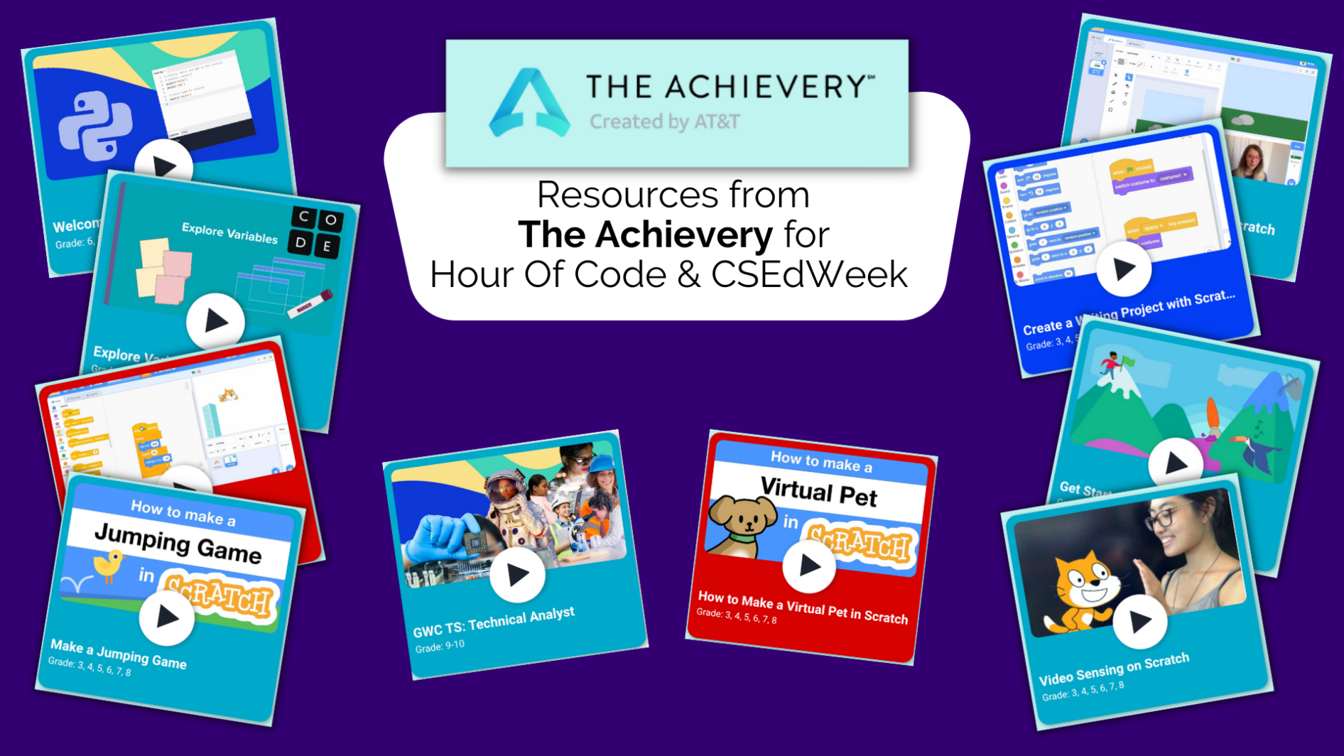 Celebrating Hour of Code and Computer Science Education Week | All4Ed