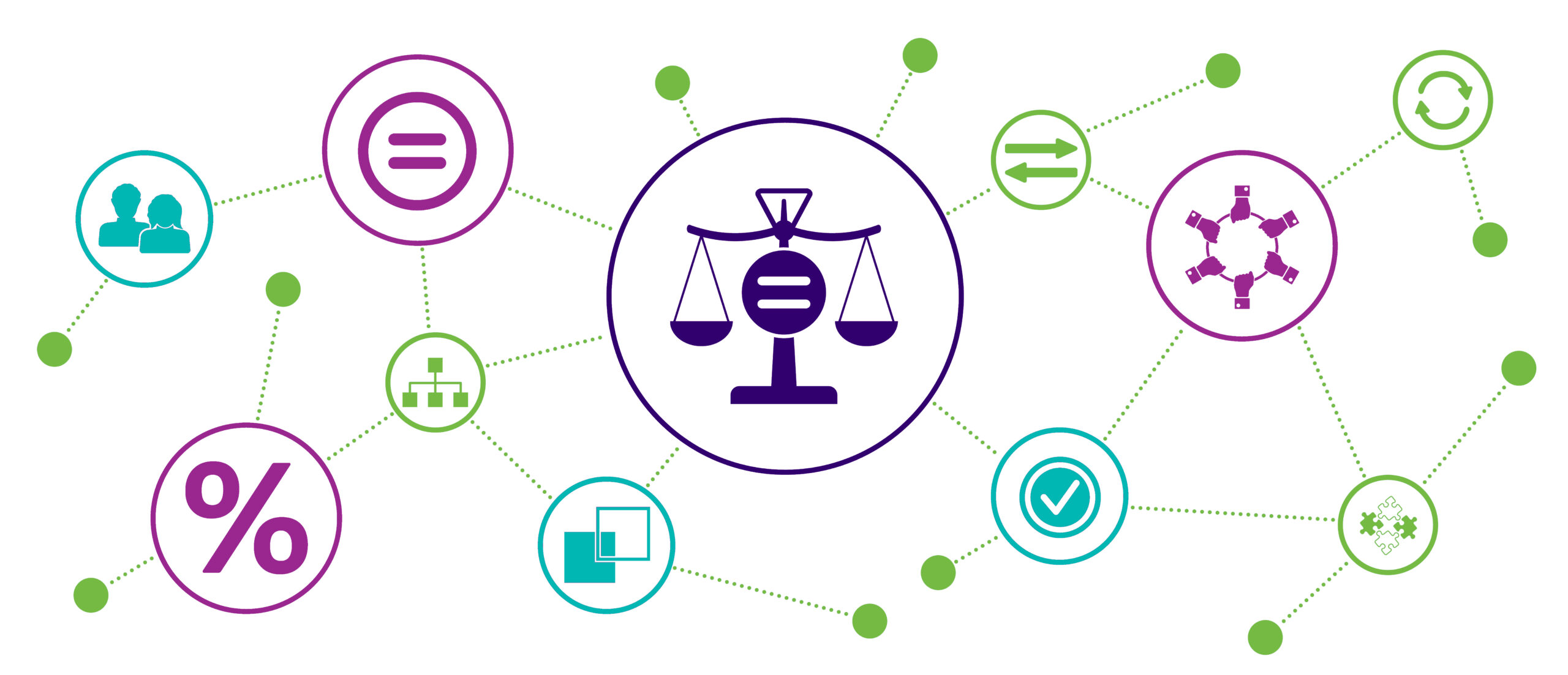 Concept of equality with connected icons