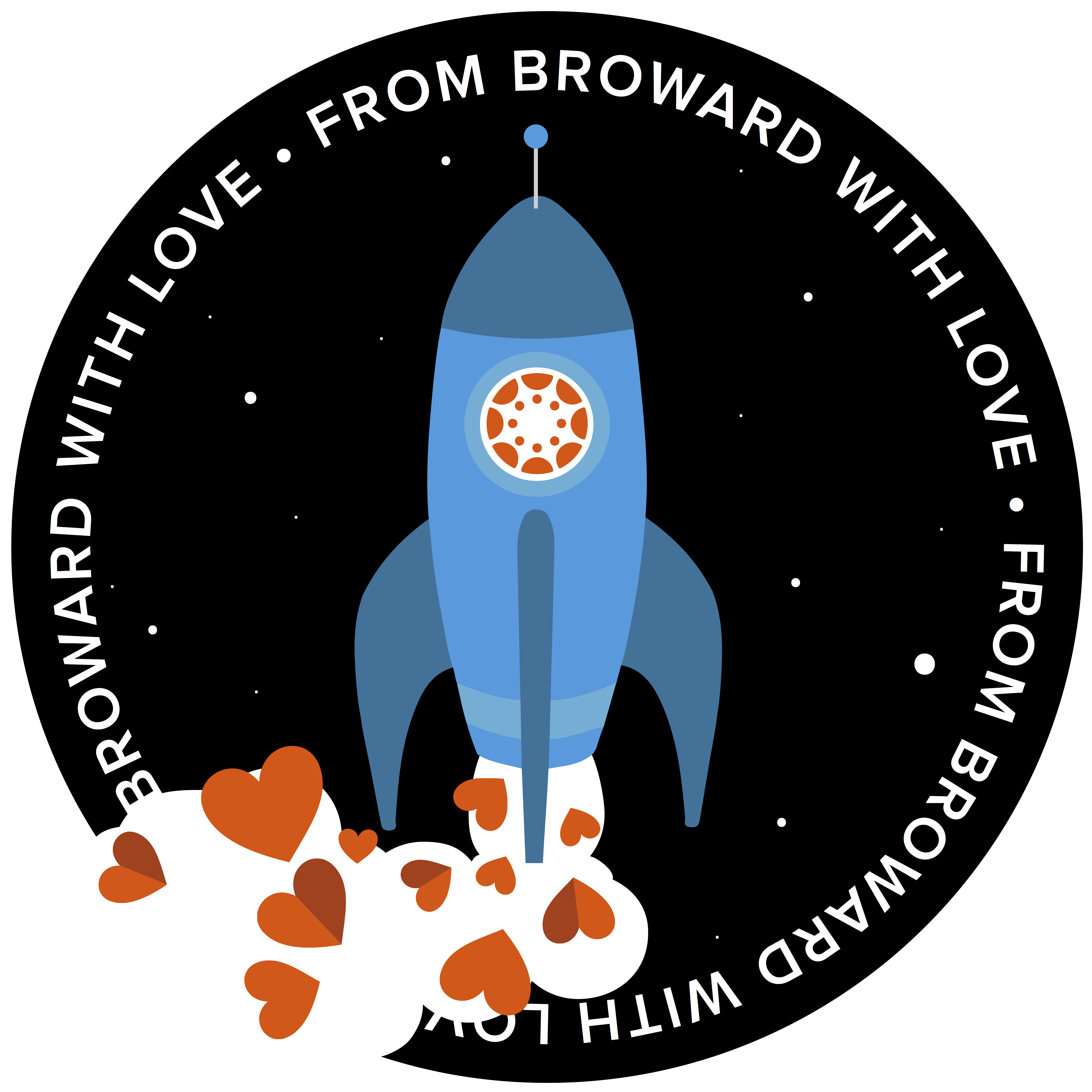 Upload your photo/bitmoji/avatar/school or district logo