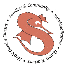 Upload your photo/bitmoji/avatar/school or district logo